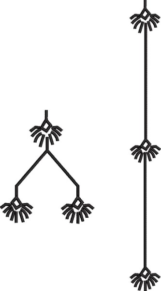 ERIFP0105: Senator-Kaftan Embroidery File