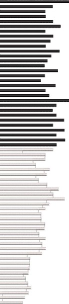 ERIFP0438: Senator-Kaftan Embroidery File